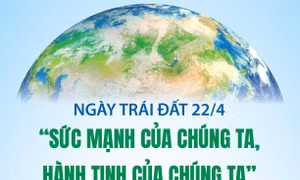 Ngày Trái đất 22/4: 'Sức mạnh của chúng ta, hành tinh của chúng ta'