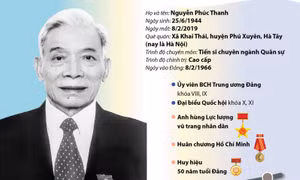 Quá trình công tác của nguyên Phó Chủ tịch Quốc hội Nguyễn Phúc Thanh