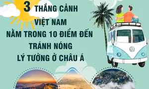 3 thắng cảnh Việt Nam nằm trong 10 điểm đến tránh nóng lý tưởng ở châu Á