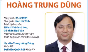 Tân Tổng Biên tập Tạp chí Cộng sản Hoàng Trung Dũng