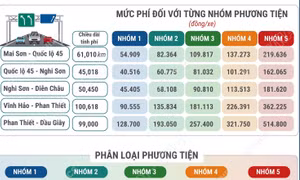 Thu phí 5 dự án cao tốc Bắc - Nam từ 22h ngày 2/3/2026