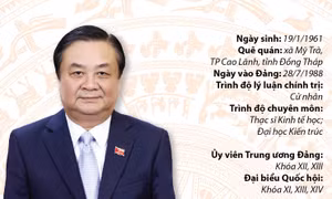 Bộ trưởng Bộ Nông nghiệp và phát triển nông thôn Lê Minh Hoan
