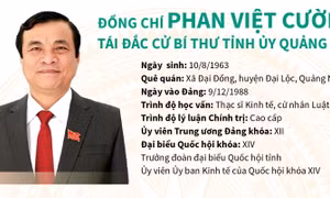 Đồng chí Phan Việt Cường tái đắc cử Bí thư Tỉnh ủy Quảng Nam