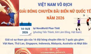 Việt Nam vô địch Giải Bóng chuyền bãi biển nữ quốc tế năm 2026