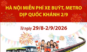 Hà Nội: Miễn phí xe buýt, metro dịp Quốc khánh 2/9