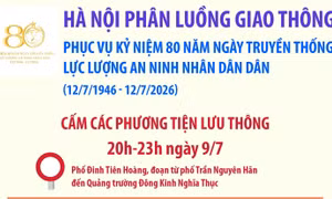 Phân luồng giao thông phục vụ Kỷ niệm 80 năm Ngày truyền thống lực lượng An ninh nhân dân 