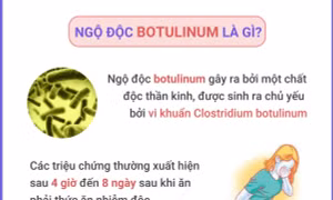 Ngộ độc Botulinum