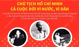 Chủ tịch Hồ Chí Minh: Cả cuộc đời vì nước, vì dân