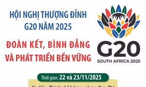 Hội nghị Thượng đỉnh G20 năm 2025: Đoàn kết, Bình đẳng và Phát triển bền vững