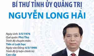 Bí thư Tỉnh ủy Quảng Trị Nguyễn Long Hải