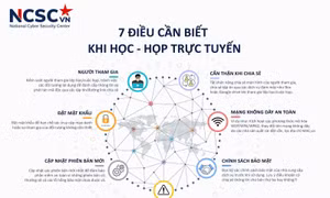 7 điều cần biết để đảm bảo an toàn khi học, họp trực tuyến