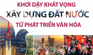 Hội nghị Văn hóa toàn quốc năm 2021: Khơi dậy khát vọng xây dựng đất nước từ phát triển văn hóa