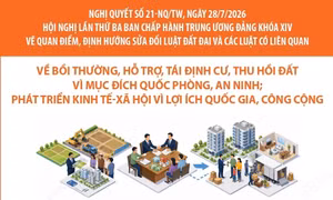 Nghị quyết số 21-NQ/TW: Bồi thường, hỗ trợ, tái định cư, thu hồi đất vì lợi ích quốc gia, công cộng