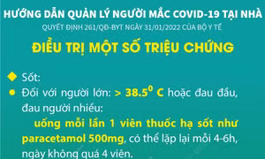 Hướng dẫn khi người mắc COVID-19 điều trị tại nhà bị sốt, ho