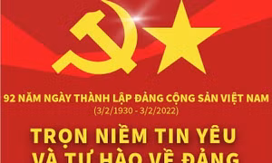 92 năm Ngày thành lập Đảng Cộng sản Việt Nam: Trọn niềm tin yêu và tự hào về Đảng