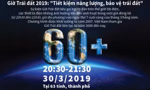 Giờ Trái đất 2019: 'Tiết kiệm năng lượng, bảo vệ trái đất'