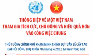 Thông điệp về một Việt Nam tham gia tích cực, chủ động và hiệu quả hơn vào công việc chung
