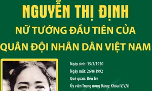 Nguyễn Thị Định: Nữ tướng đầu tiên của Quân đội Nhân dân Việt Nam