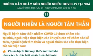 Chăm sóc người mắc COVID-19 tại nhà là người tâm thần