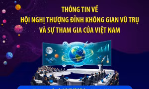 Thông tin về Hội nghị Thượng đỉnh không gian vũ trụ và sự tham gia của Việt Nam