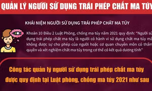Quản lý người sử dụng trái phép chất ma túy