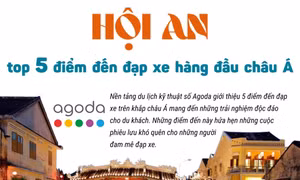 Hội An - top 5 điểm đến đạp xe hàng đầu châu Á