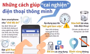 Cách 'cai nghiện' điện thoại thông minh