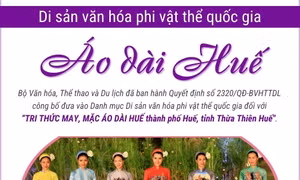 Áo dài Huế - Di sản Văn hóa phi vật thể Quốc gia