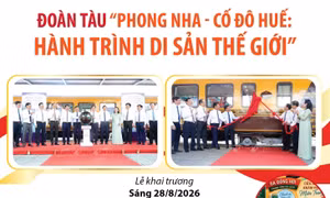 Đoàn tàu 'Phong Nha - Cố đô Huế: Hành trình Di sản thế giới'