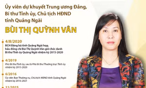 Bí thư Tỉnh ủy, Chủ tịch HĐND tỉnh Quảng Ngãi Bùi Thị Quỳnh Vân