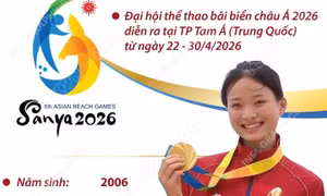 Hà Thị Thúy Hằng giành Huy chương Vàng điền kinh tại Đại hội thể thao bãi biển châu Á lần thứ 6