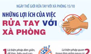 Những lợi ích của việc rửa tay với xà phòng