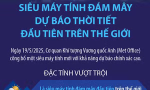 Siêu máy tính đám mây dự báo thời tiết đầu tiên trên thế giới