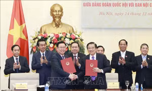 Đảng đoàn Quốc hội và Ban Nội chính Trung ương ký Quy chế phối hợp công tác