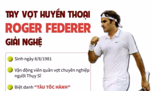 'Tàu tốc hành' Roger Federer giải nghệ