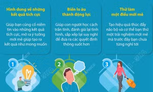 Cách hóa giải tâm trạng lo âu trong đại dịch COVID-19
