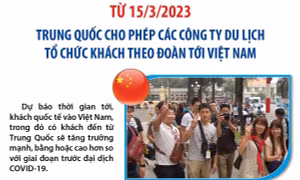 Từ 15/3, Trung Quốc cho phép các công ty du lịch tổ chức khách theo đoàn tới Việt Nam