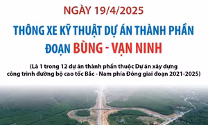 Ngày 19/4, thông xe kỹ thuật Dự án thành phần đoạn Bùng - Vạn Ninh
