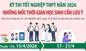 Kỳ thi tốt nghiệp THPT năm 2026: Những mốc thời gian học sinh cần lưu ý
