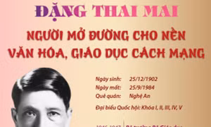 Giáo sư Đặng Thai Mai: Người mở đường cho nền văn hóa, giáo dục cách mạng