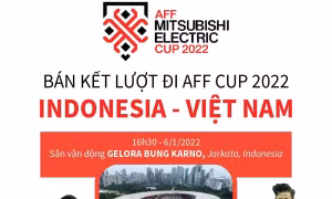 Bán kết lượt đi AFF Cup 2022: Indonesia đối đầu Việt Nam