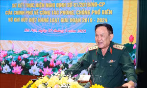 Phòng, chống phổ biến vũ khí hủy diệt hàng loạt từ sớm, từ xa