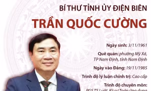 Bí thư Tỉnh ủy Điện Biên Trần Quốc Cường