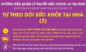 Hướng dẫn người mắc COVID-19 tự theo dõi sức khỏe tại nhà - Phần II