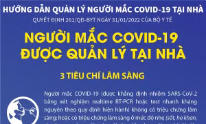Tiêu chí người mắc COVID-19 được quản lý tại nhà