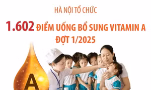 Hà Nội tổ chức 1.602 điểm uống bổ sung Vitamin A đợt 1/2025