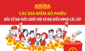 Thông tin chung về các địa điểm bỏ phiếu