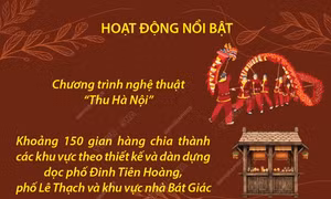 Festival Thu Hà Nội 2024