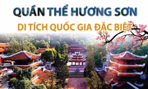 Công nhận Khu du lịch cấp thành phố Di tích quốc gia đặc biệt quần thể Hương Sơn (chùa Hương)