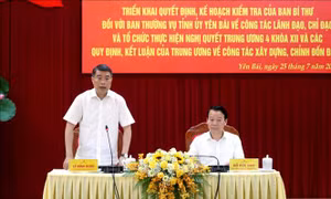 Triển khai Quyết định, Kế hoạch kiểm tra đối với Ban Thường vụ Tỉnh ủy Yên Bái